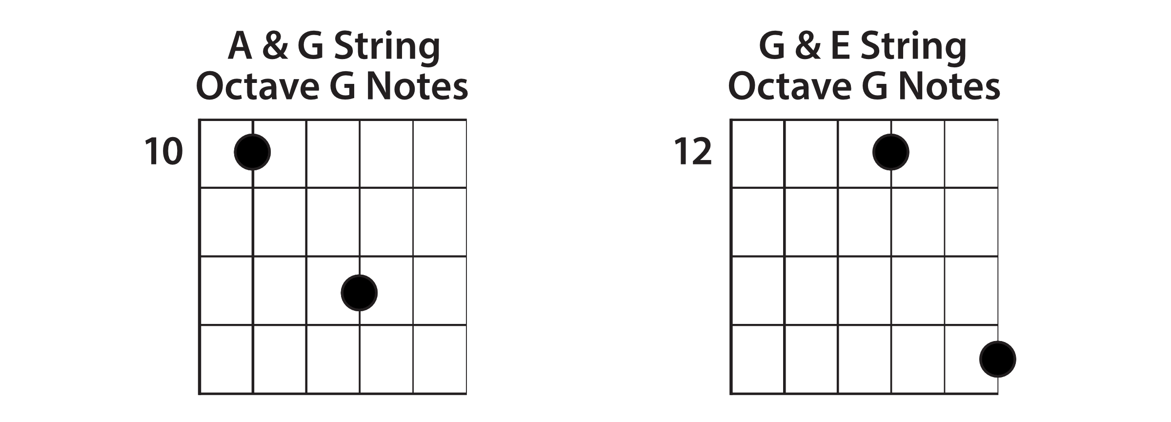 A & G String Octave Centers